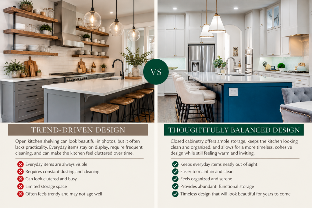 Side-by-side kitchen design comparison showing open wood shelving with exposed dishes versus a Design by KETI kitchen with white closed cabinetry, a blue island, and practical storage.