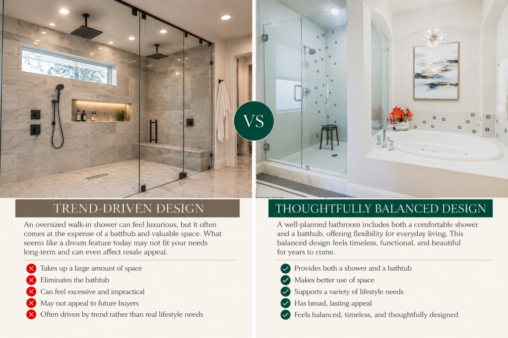 Side-by-side bathroom design comparison showing an oversized walk-in shower without a bathtub versus a Design by KETI bathroom featuring a separate glass-enclosed shower and built-in soaking tub.